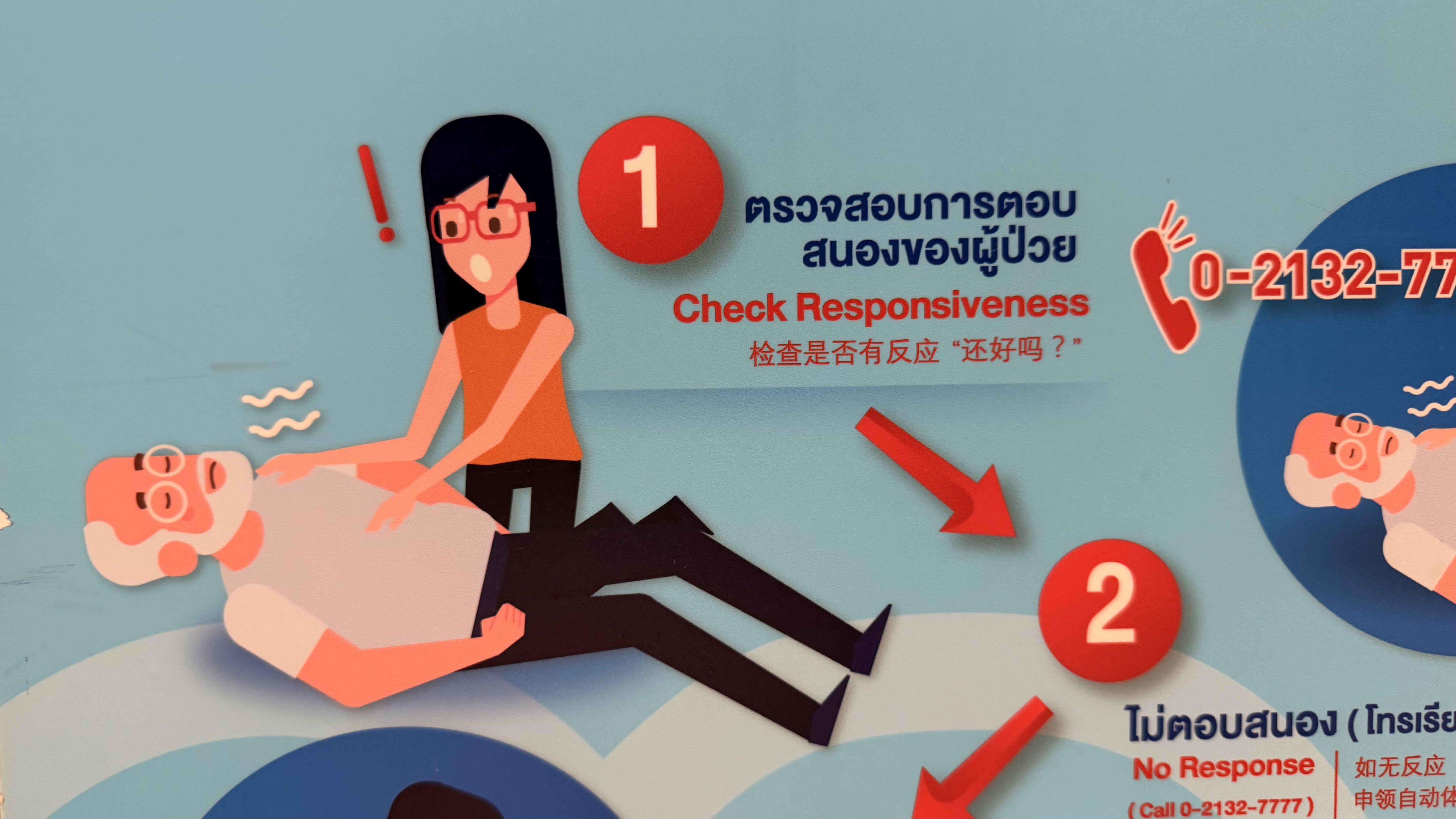 Emergency sign showing a first-aid responsiveness check
